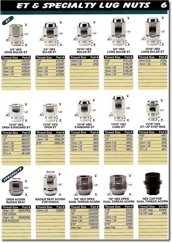 et_speciality_lug_nuts